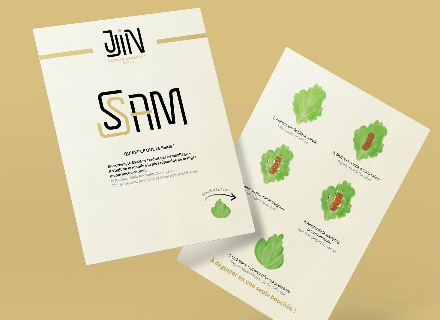 Vue recto-verso du guide "SSAM" pour le restaurant JJIN